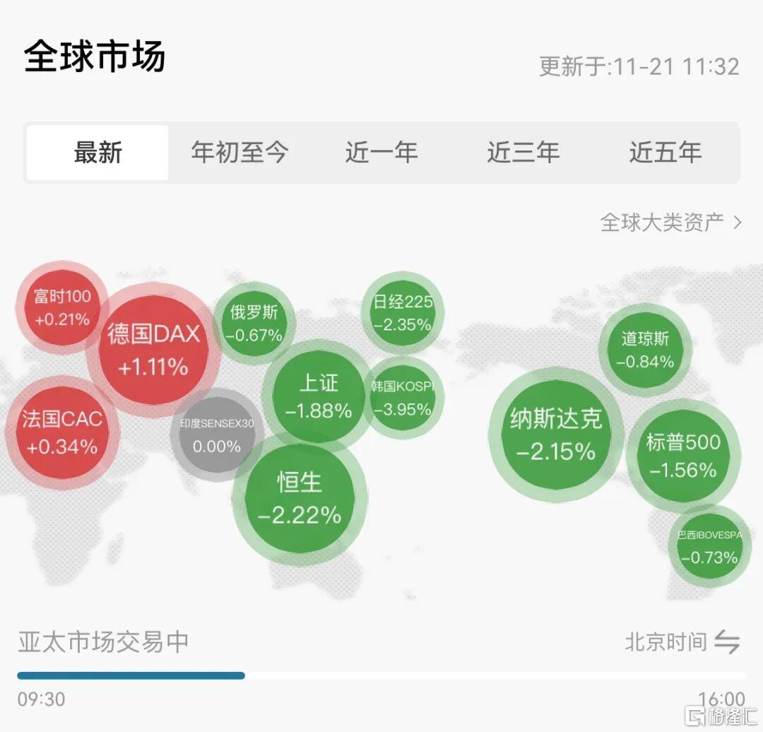 史诗级大跳水! 究竟发生了什么?