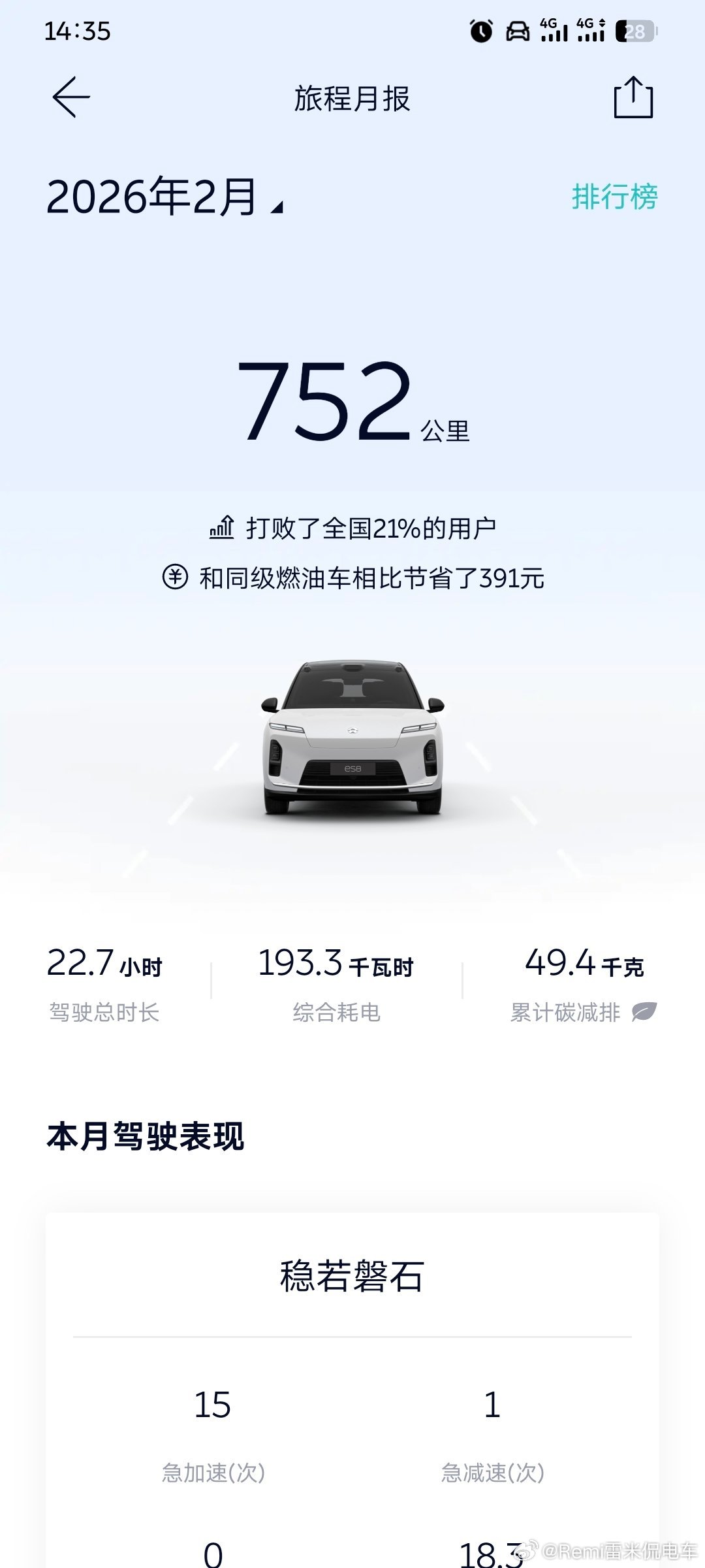 过年没开车，严重拖后腿了