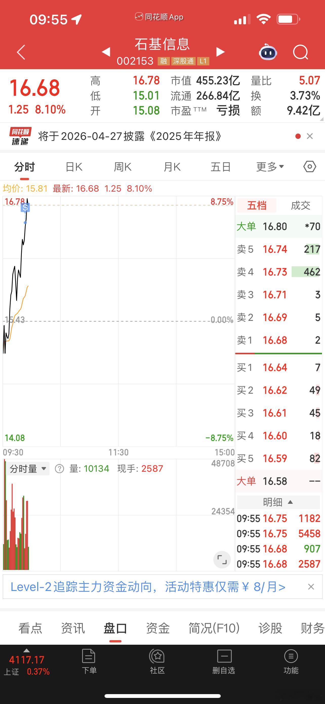 石基信息卖早了点