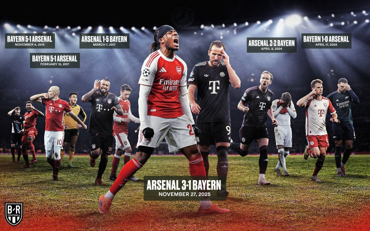 复仇! 阿森纳近10年首胜拜仁, 期间曾连续三场1-5惨败