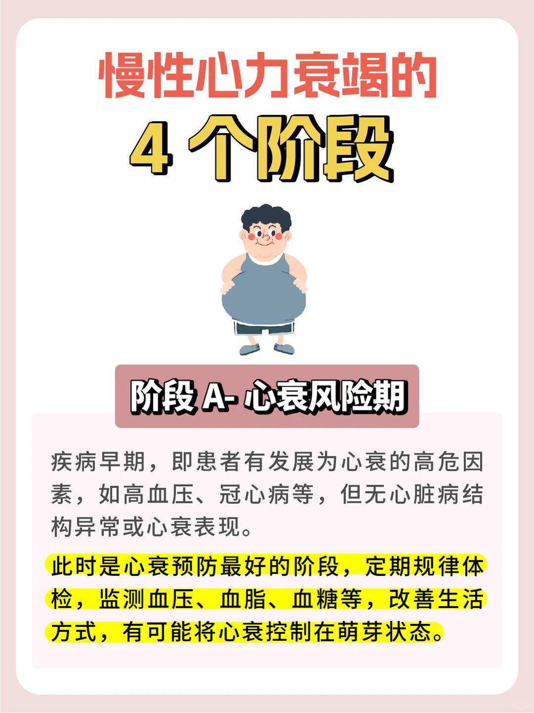 心衰的四个阶段，越早知道越好