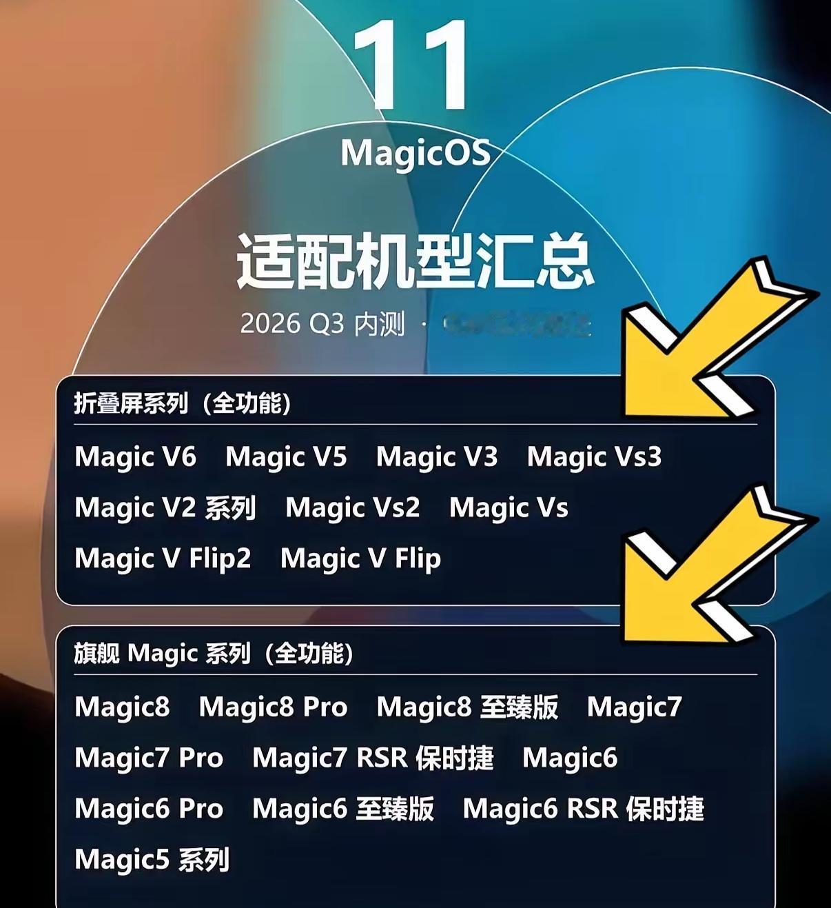 荣耀MagicOS11下半年要推送啦，而且涵盖好多机型，我这magic6、8