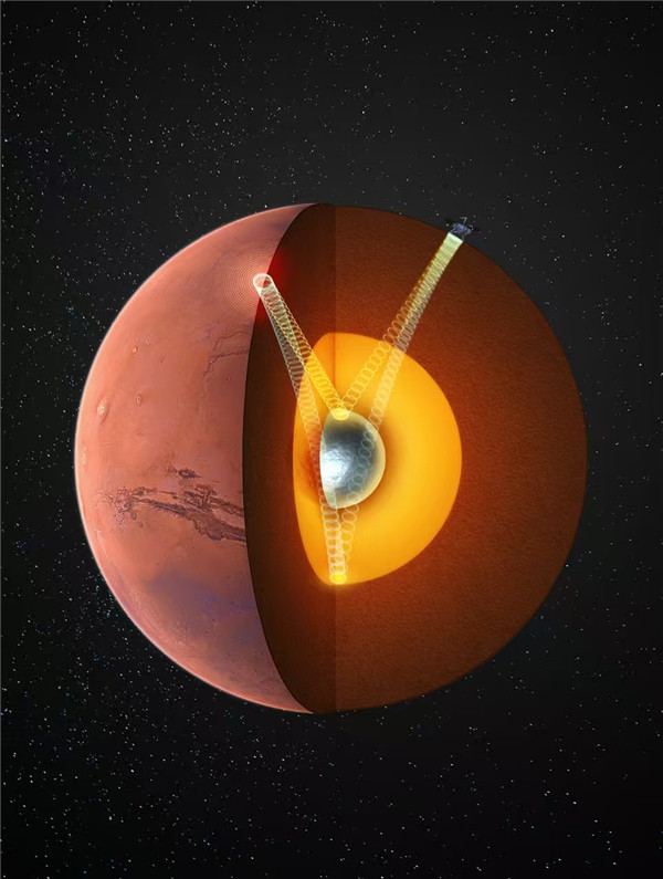 【中国科大最新发现：火星存在固态内核与地球惊人相似】近日，中国科学技术大学孙道