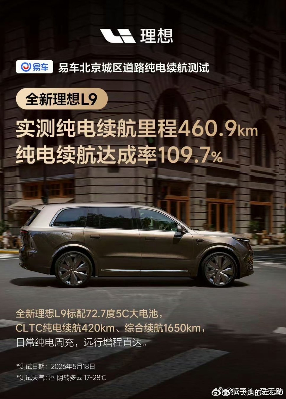 理想L9livis的续航测试，易车进行的早就说过：不展示测试全程速度的能耗测试