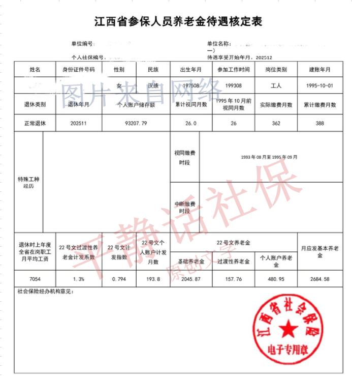 红色革命老区江西养老金！1975年8月出生的参保人，于2025年11月正式退休