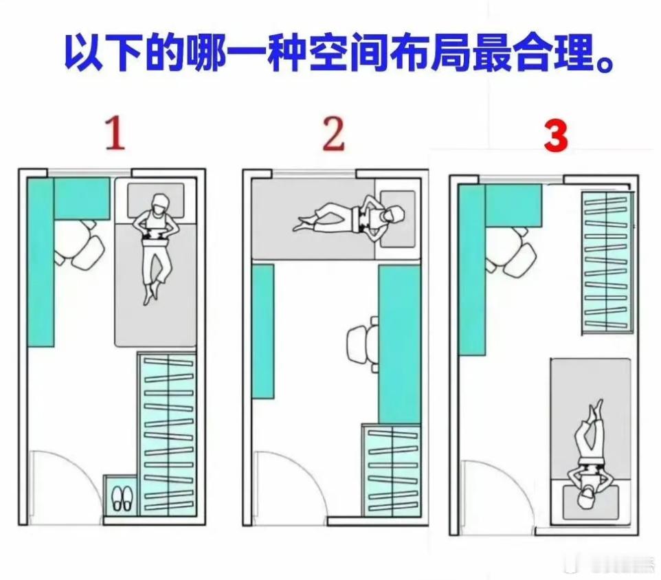 你们觉得这三种房间布局，哪种最合理？