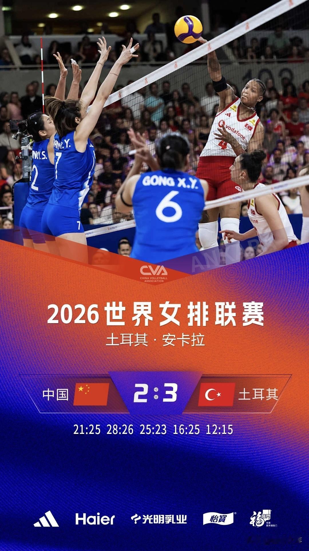 回看复盘这场比赛，成也换人，败也换人！凌晨对阵主办方土耳其的比赛注定了会很精