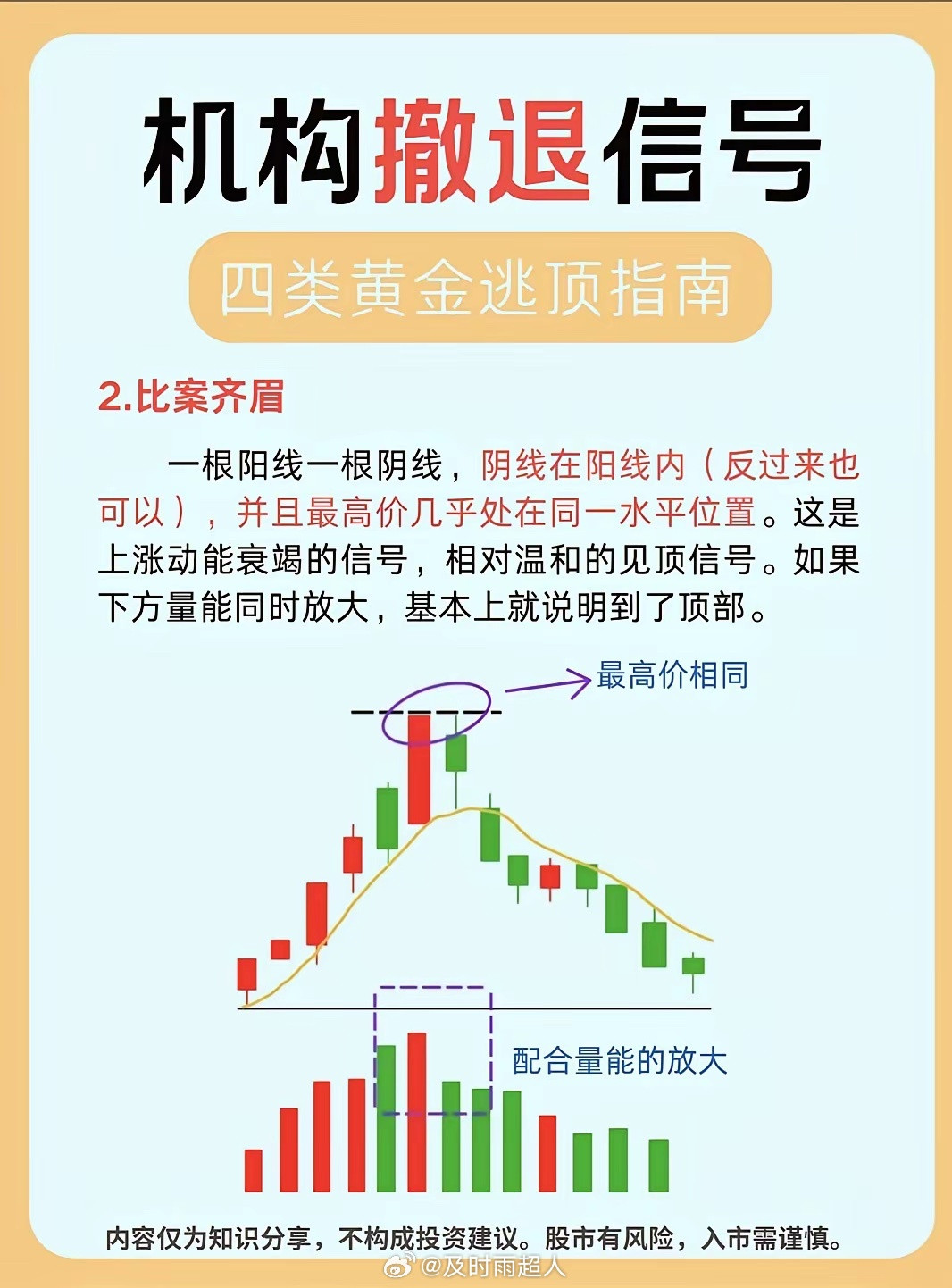 机构撤退的四个信号，建议点赞收藏！