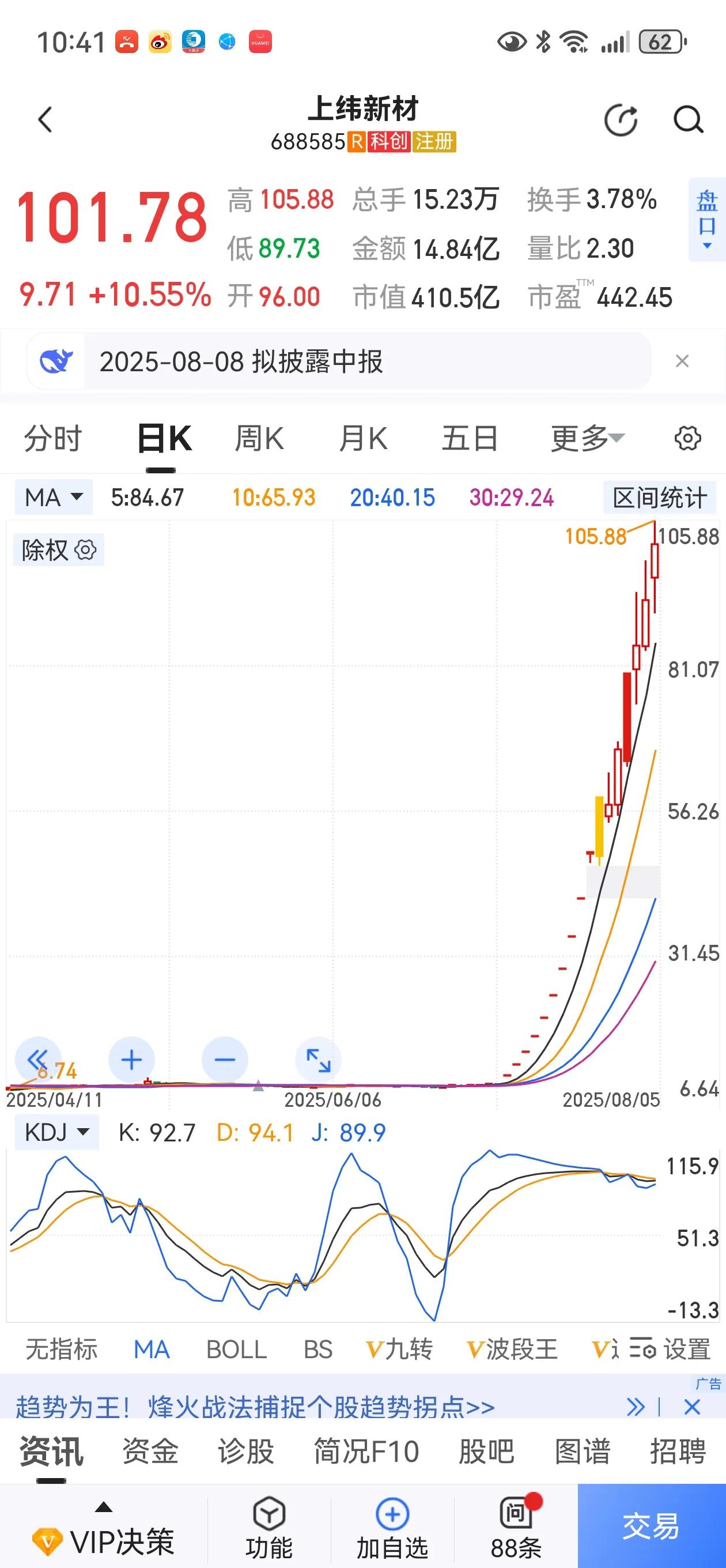 强者恒强，是牛股的底色。A股市场永远是一个少数人赚钱的市场。当上纬新材因股