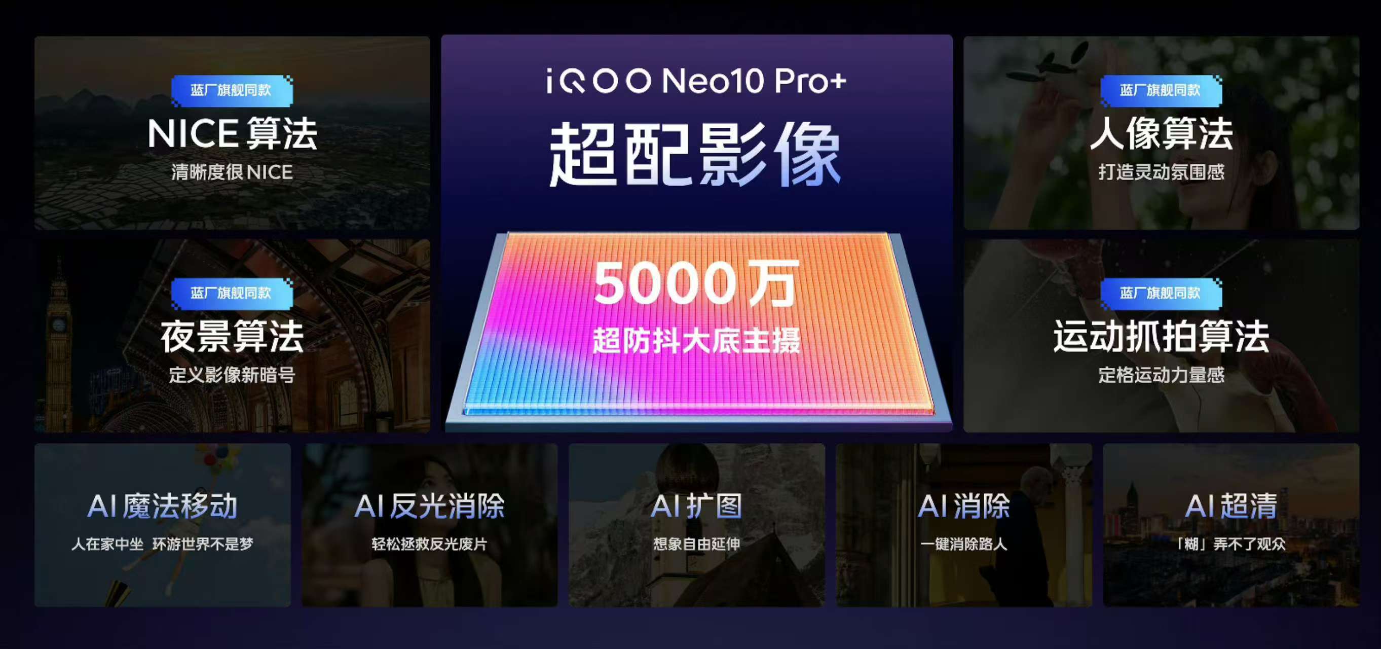 iQOONeo10Pro+新品发布带着硬核升级来了！作为年中旗舰，这波操作属