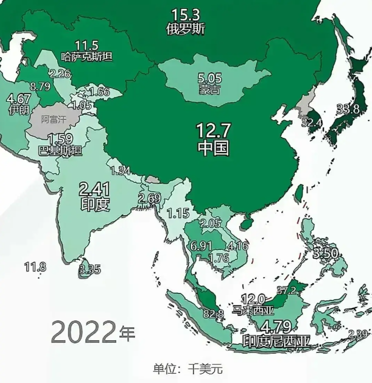 中国周边看来都是眼巴巴看着