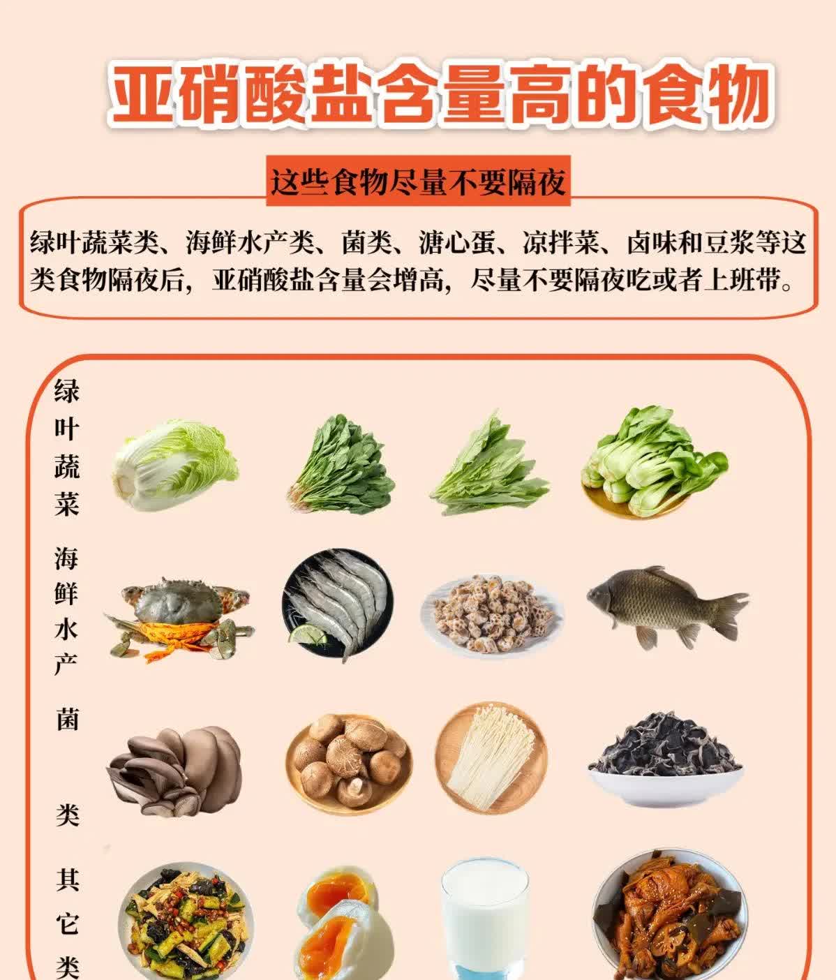 原以为只有开在商场里的餐饮店喜欢用半成品预制菜，没想到啊没想到……想吃口现炒现做