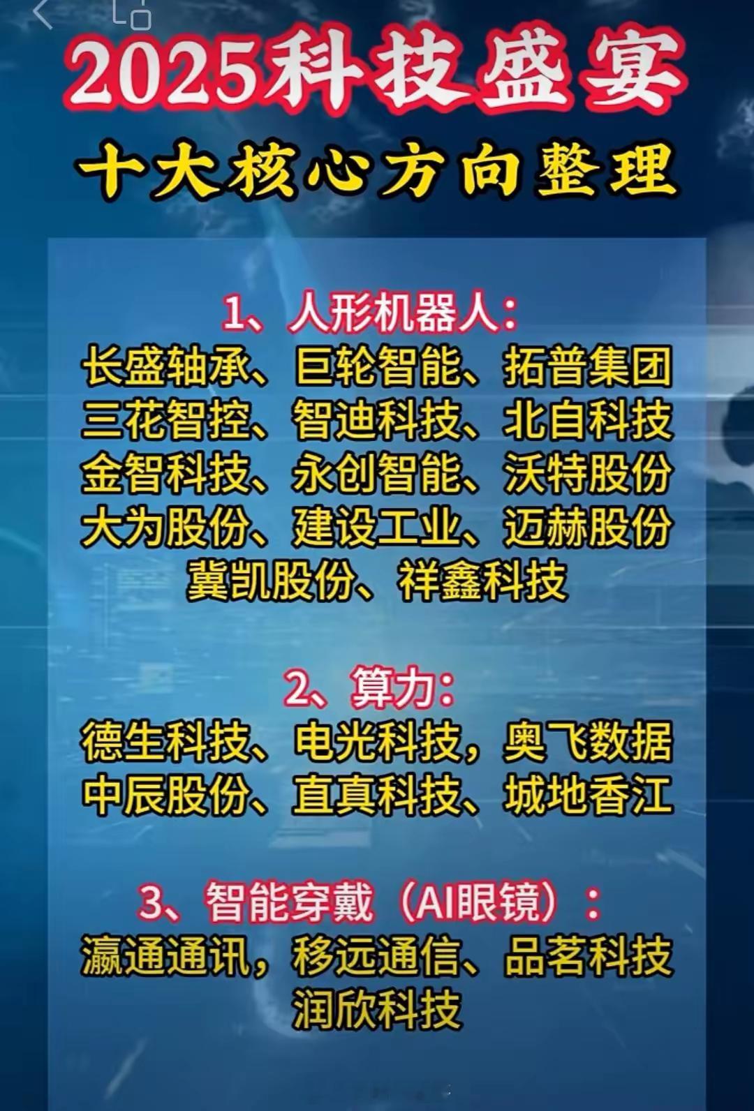 2025年十大核心科技整理：第一：人形机器人长盛轴承，三花智控，北自科技，巨轮智