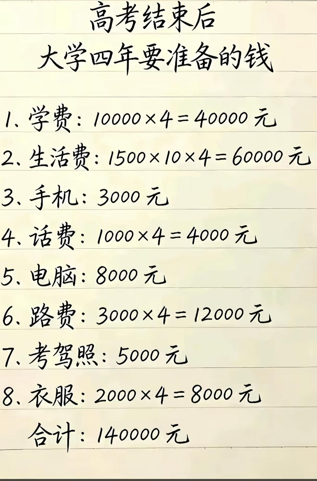 今天送女儿去高铁站，看着她拖着行李箱走进大厅的那一刻，我的心里有一种说不出的滋味