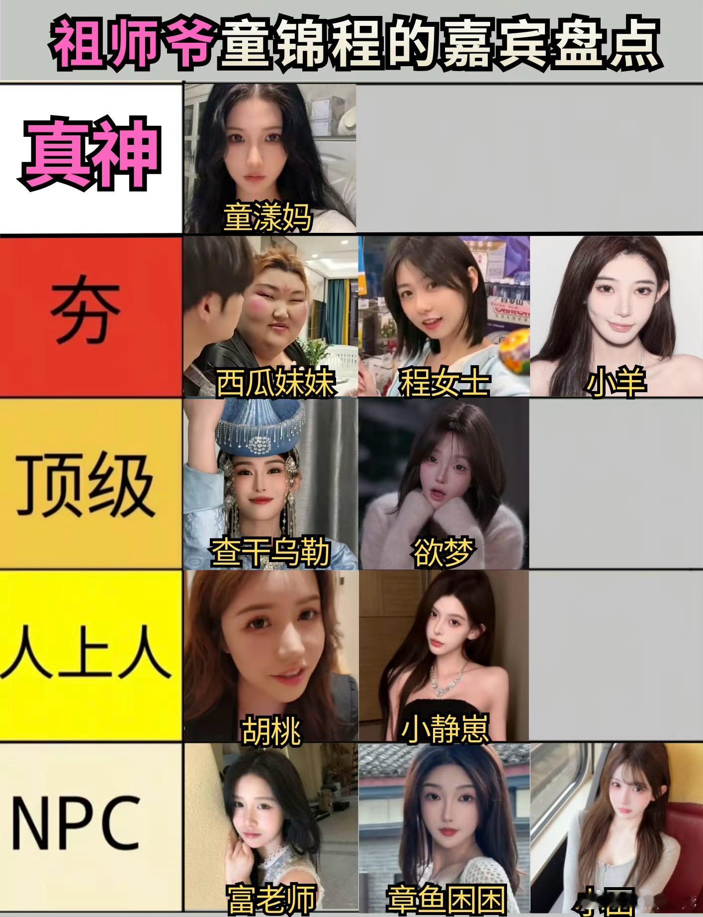 童锦程女嘉宾盘点童遇到最强祖师奶了，由爱生恨…啊😧