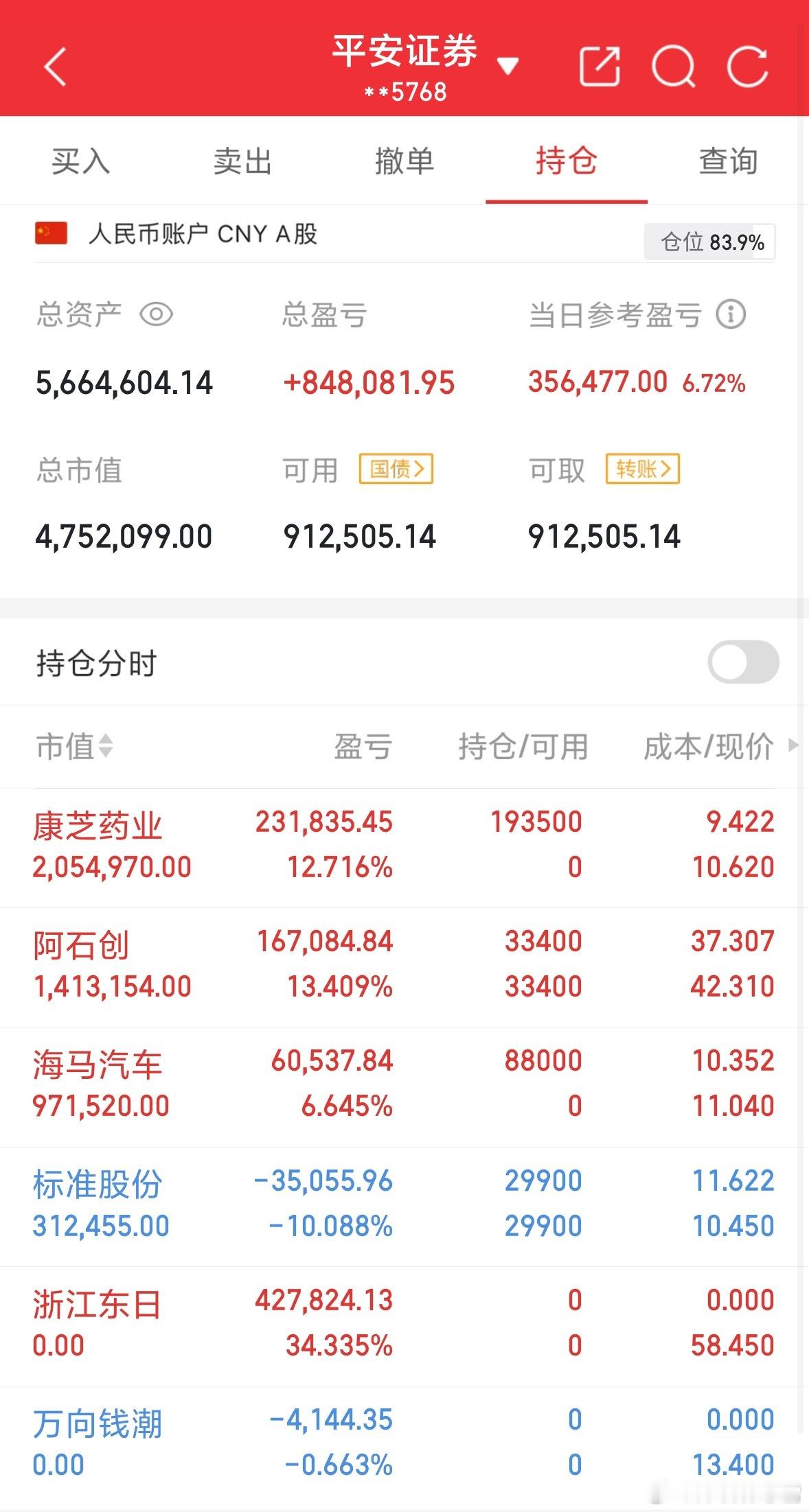 。新建：海马**康芝**持有：阿石*标准**出局：万向**浙江**每日实盘