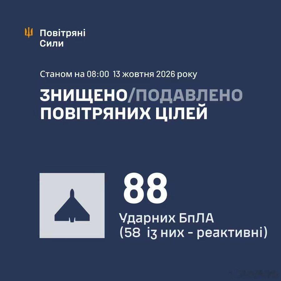 俄军向乌克兰🇺🇦发射5枚“伊斯坎德尔-M/S-400”弹道导弹、9枚“B