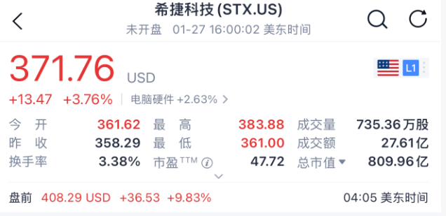 利好来了! 全线暴涨!