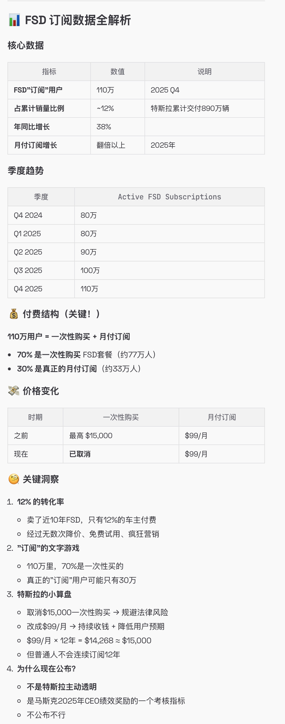特斯拉首次公布了FSD渗透率，官方口径12%！年同比增长38%！订阅和买