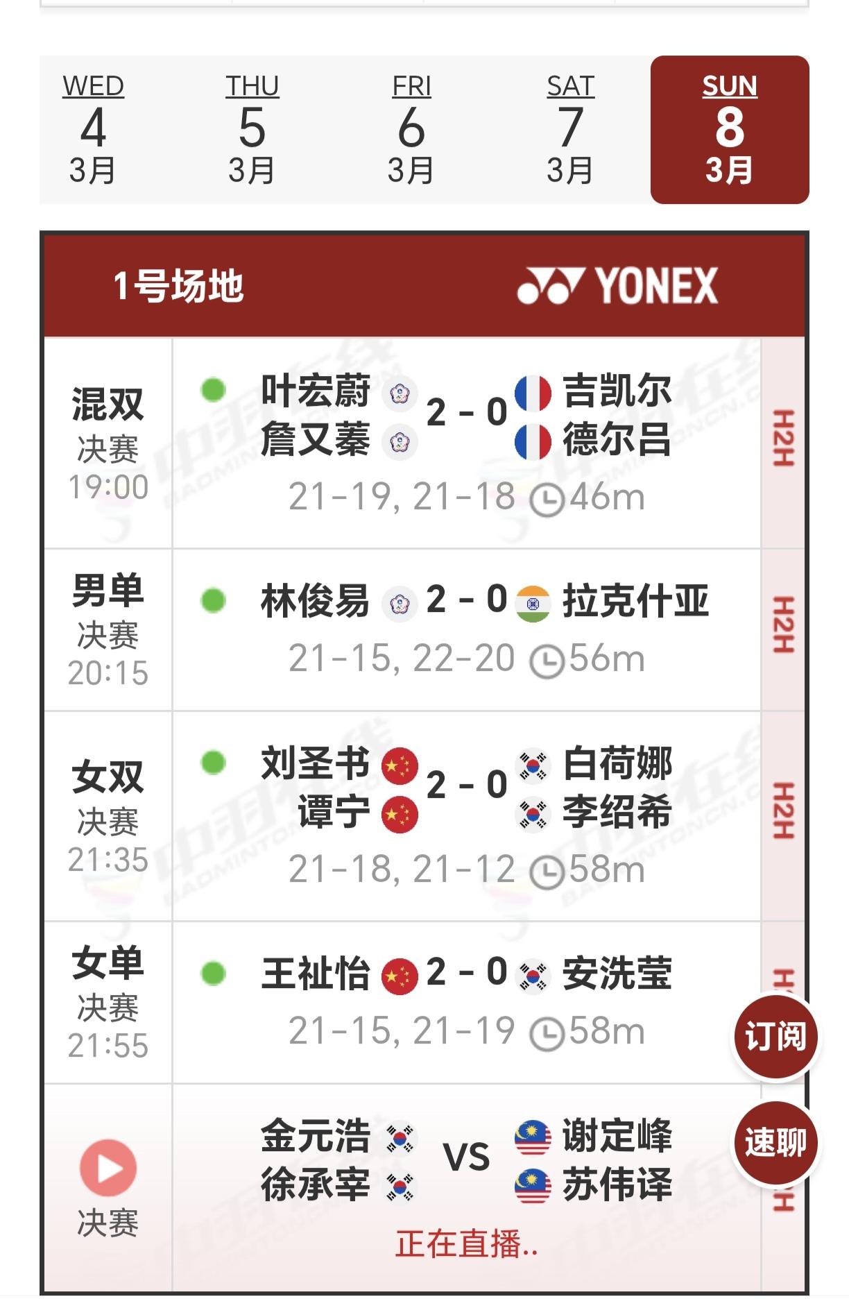恭喜中国队2026年全英赛夺取4金，国羽2金、省队2金首场混双比赛，台北叶