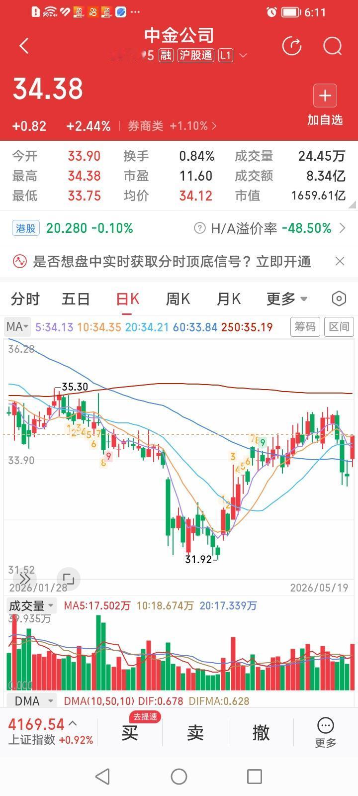 券商股中目前盘着两条大龙加两条小龙，不知到底哪条龙能下雨？两条潜在的大龙可能是