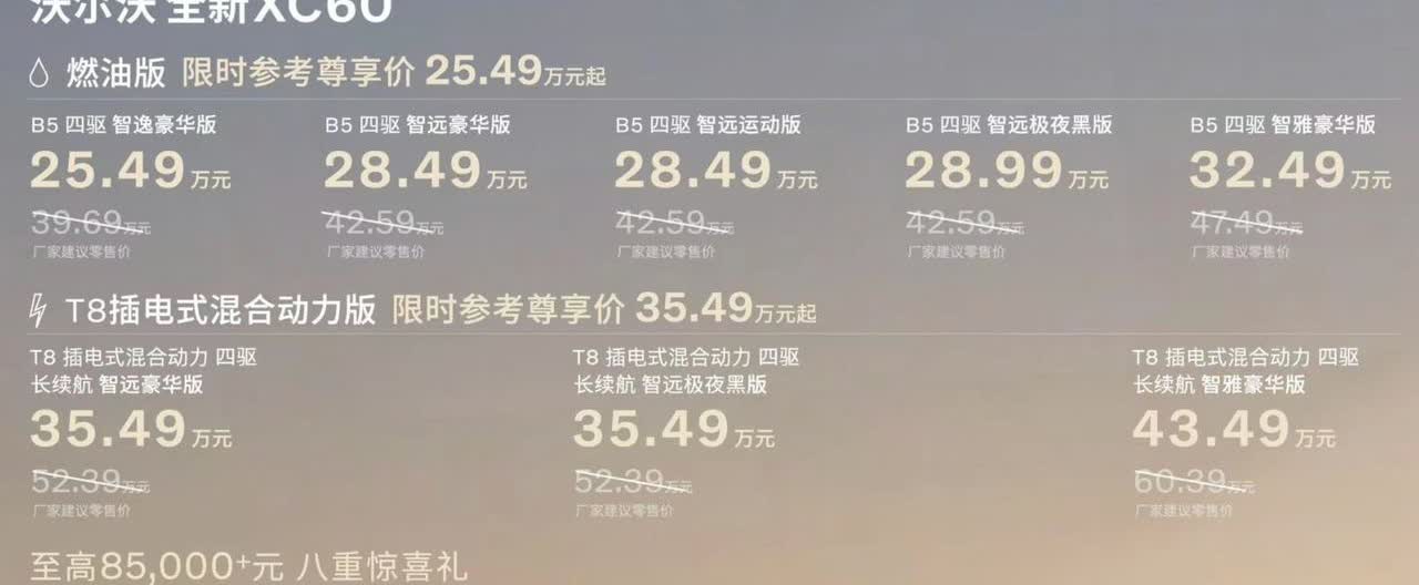 📢最近沃尔沃上市了全新的XC60T8，之前上市的燃油版，入门39万的版本直接