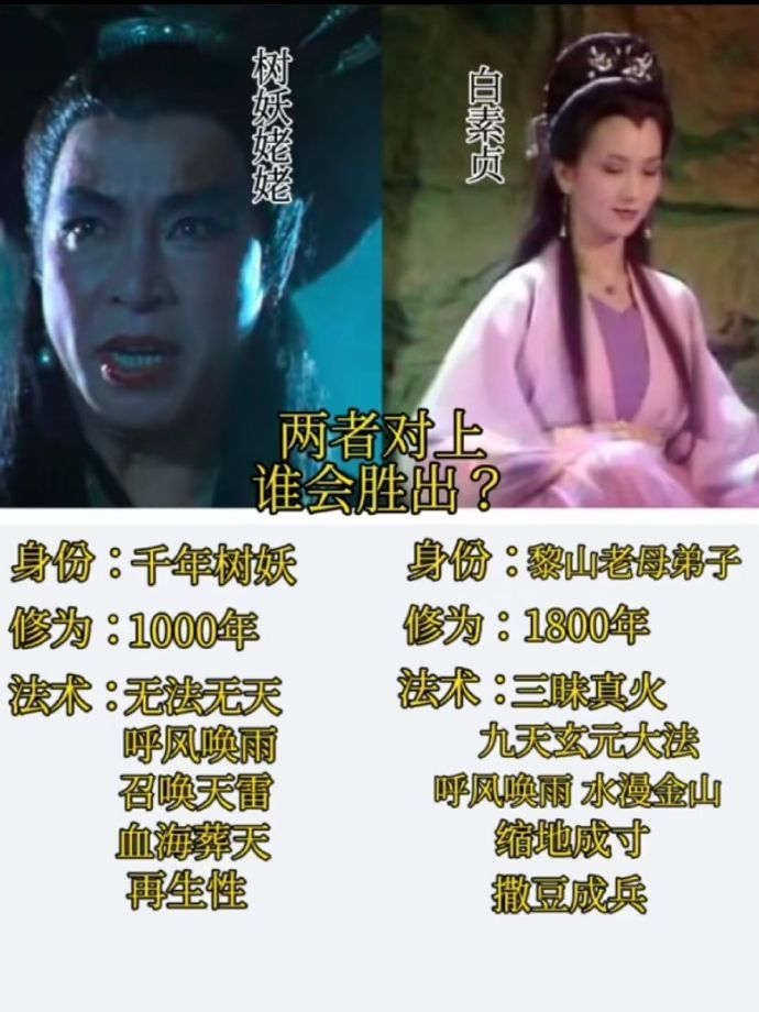 都是千年的老妖，谁更胜一筹？​​​​