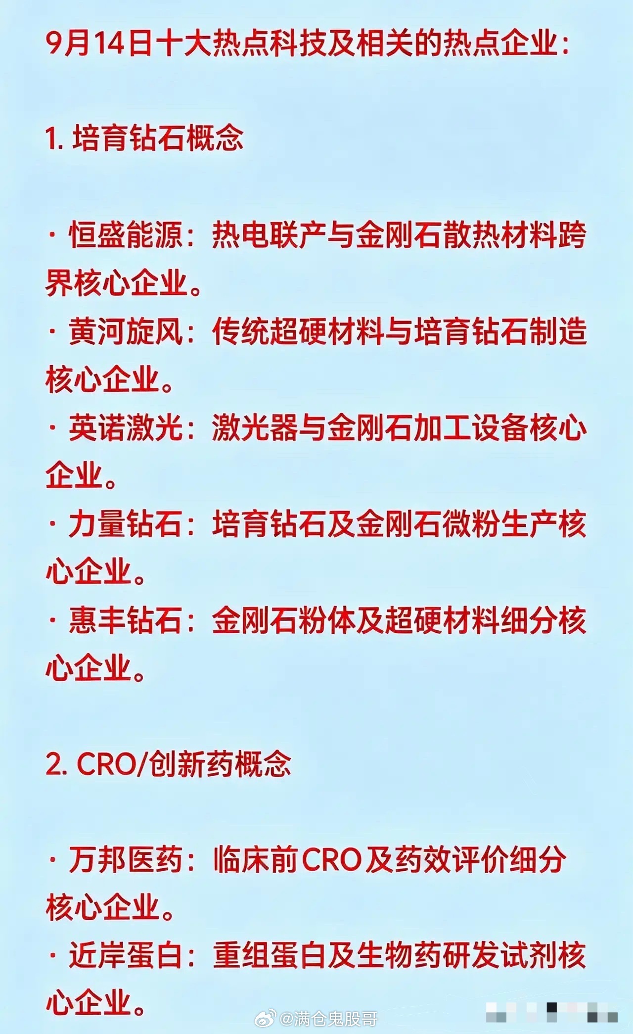 9月14日十大热点科技及相关的热点企业：1.培育钻石概念·恒盛能源：热电联产