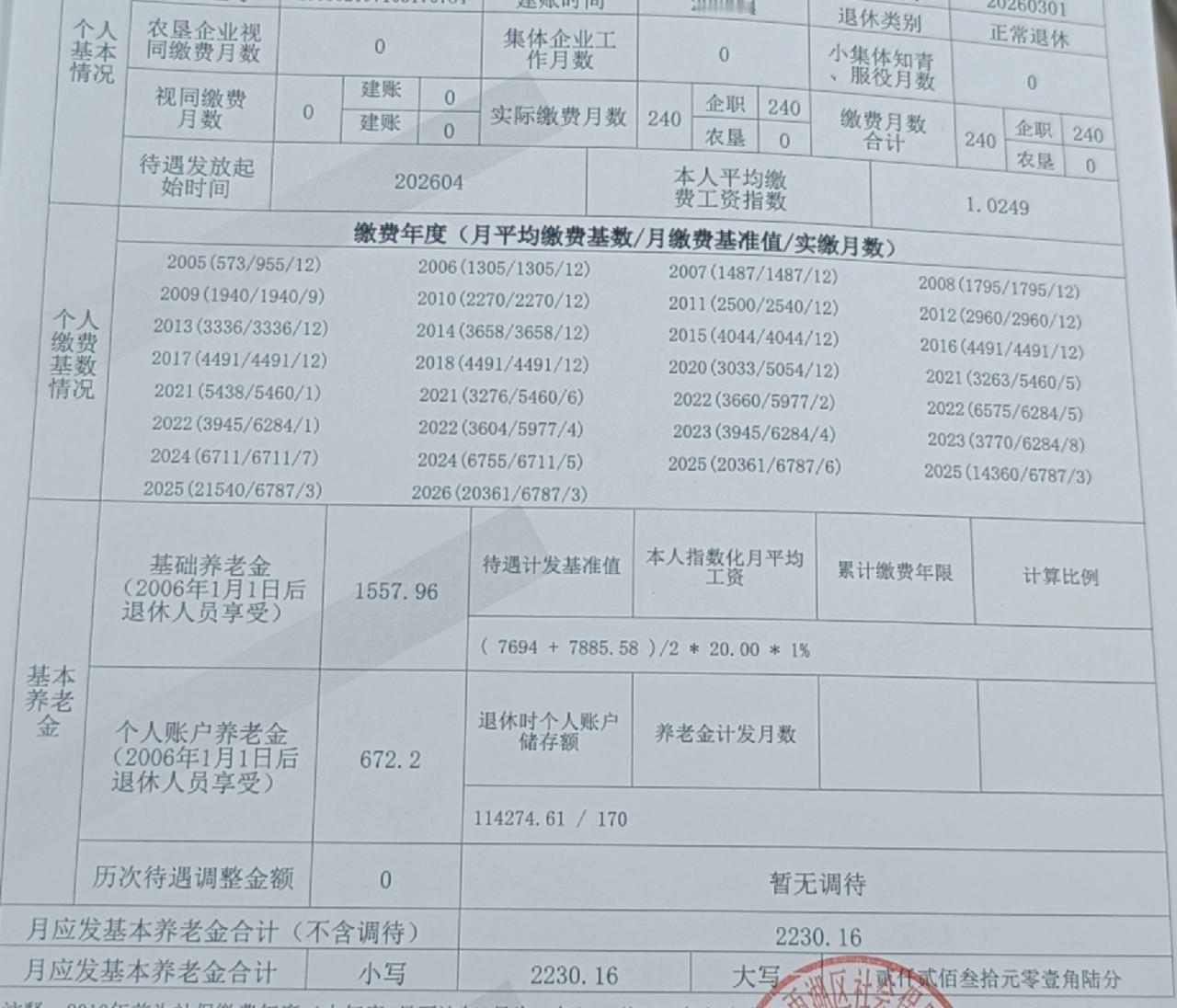 老婆今天在社保局签字办理退休了，她从4月份开始，每月就可领到养老金2230.16