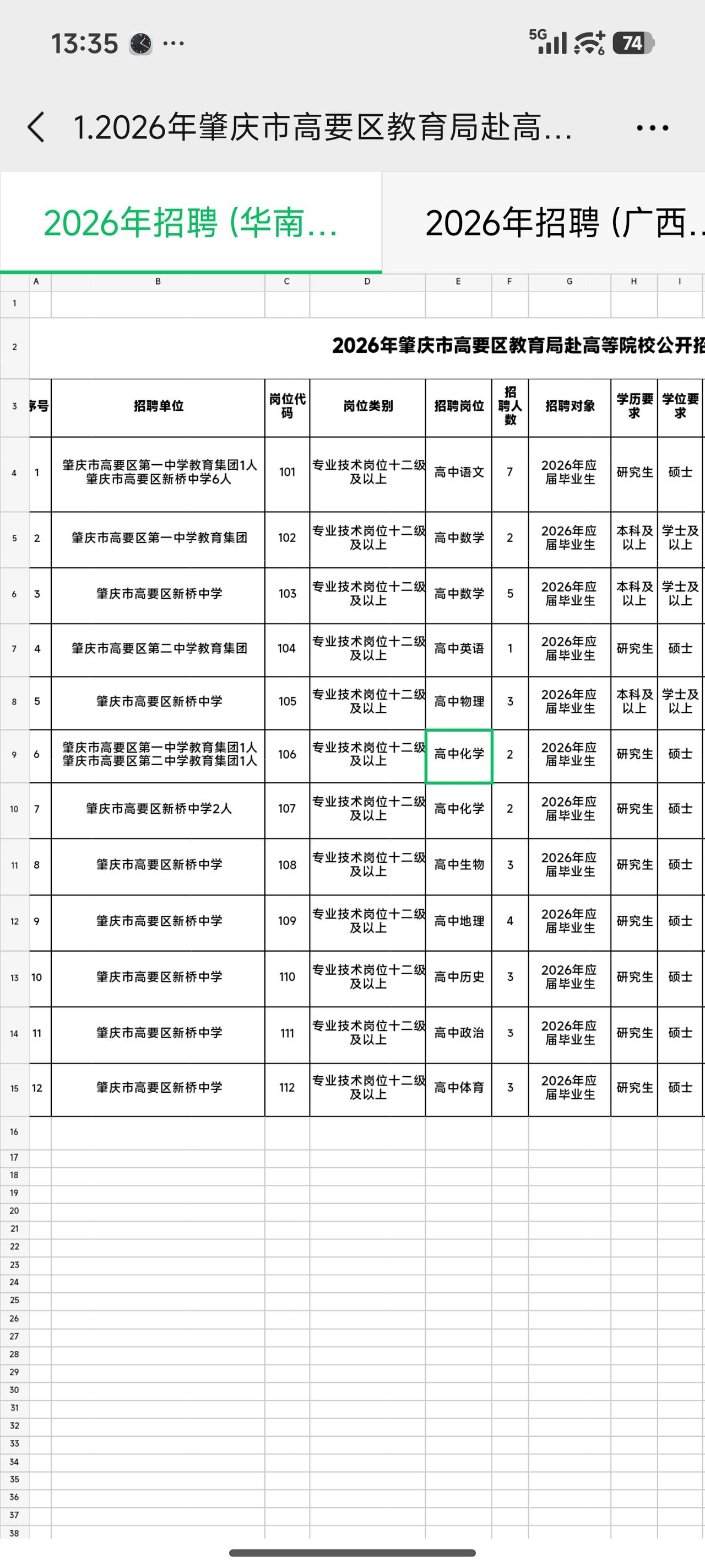 在华南地区，最好的师范大学除了华南师范大学就到广西师范大学了吧。肇庆高要校招老师