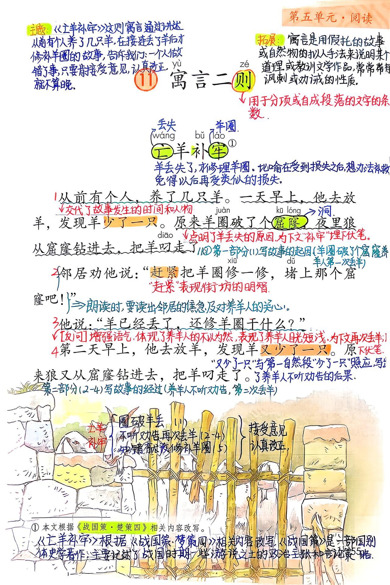 二年级语文下册，第五单元第11课《寓言二则》课堂学习笔记，收藏复习～二年级语文
