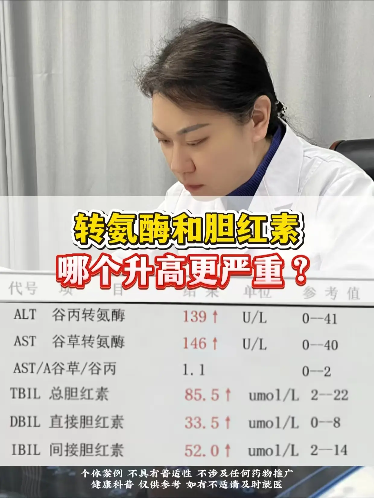 转氨酶和胆红素，哪个升高更严重？。很多肝不好的朋友，拿到肝功能的化验单...