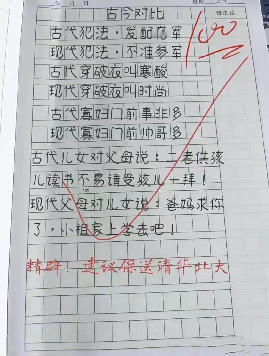 小学生作文（古今对比）火了！老师满分批注：建议保送清北这篇小学生作文太绝，