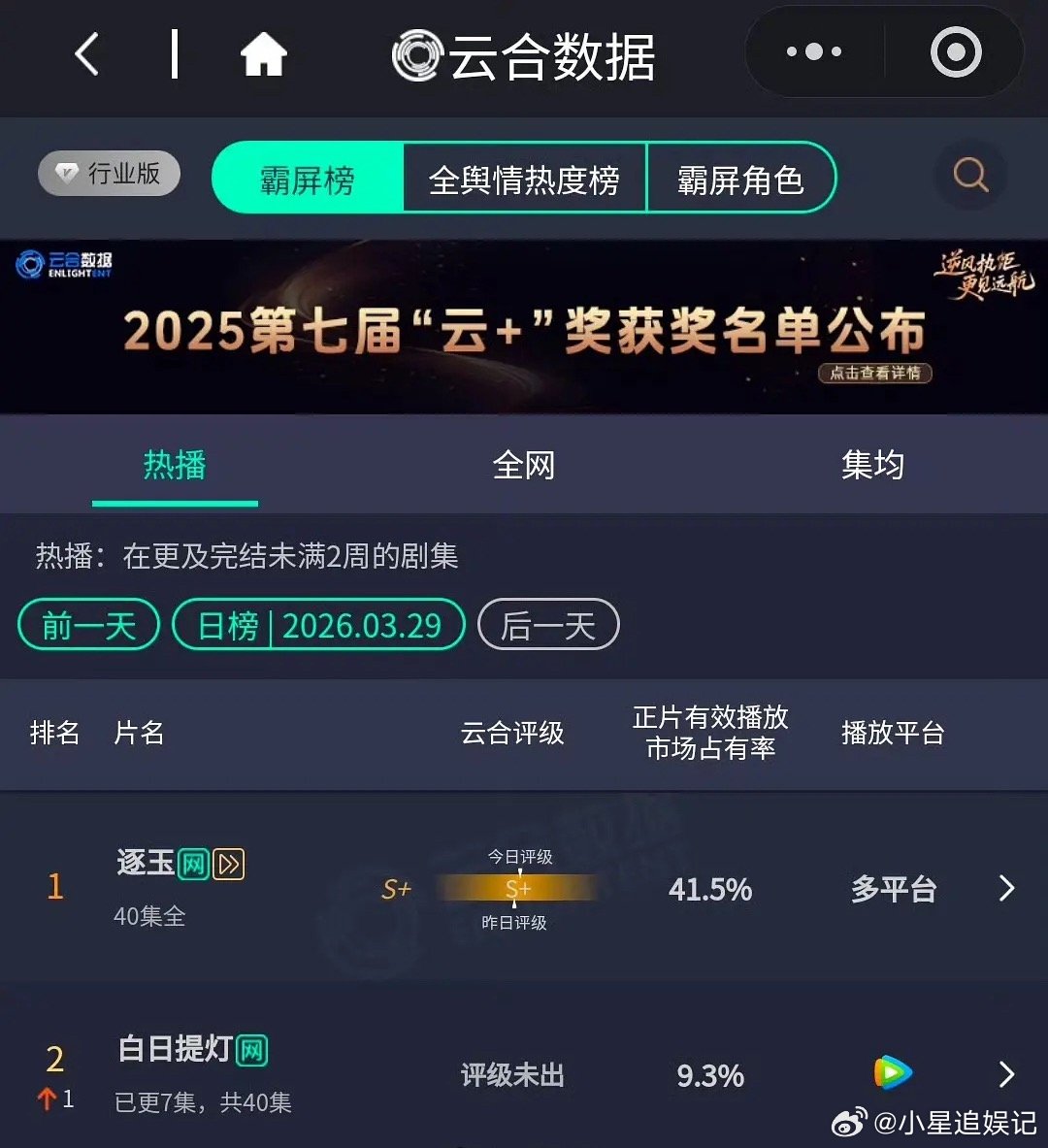 热巴的白日提灯还有的救吗？