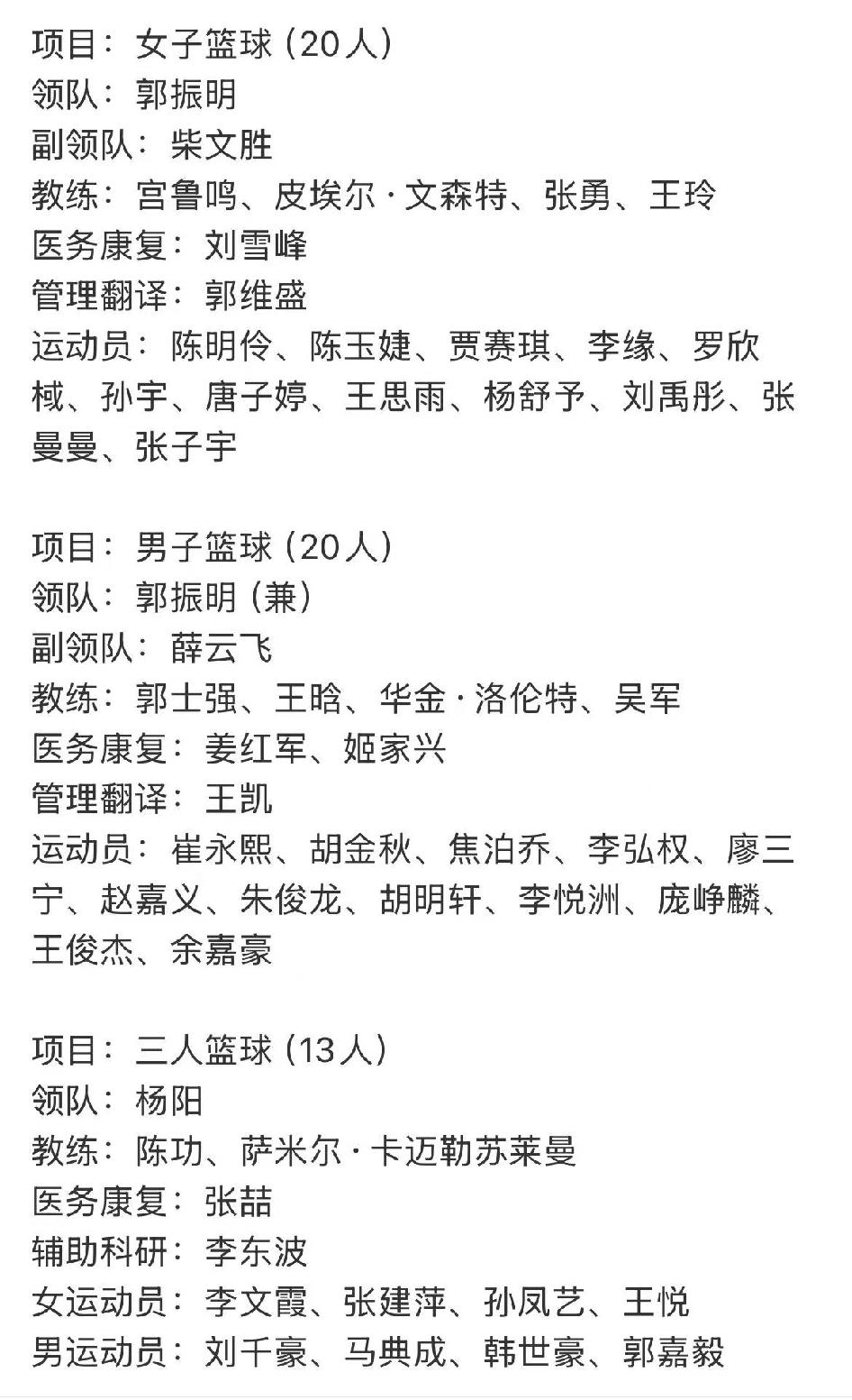 正式官宣贺希宁退出中国男篮亚运会大名单！贺希宁退出了亚运会大名单，昨晚他就感慨