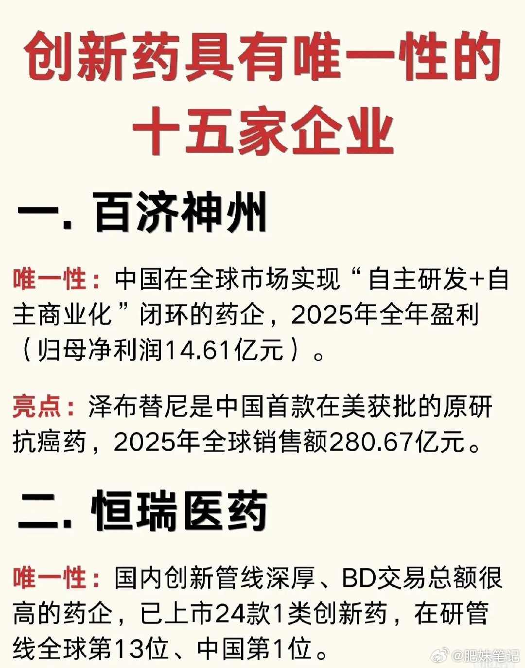 中国创新药“唯一性”龙头全景图：15家硬核药企，正在打破国际垄断！