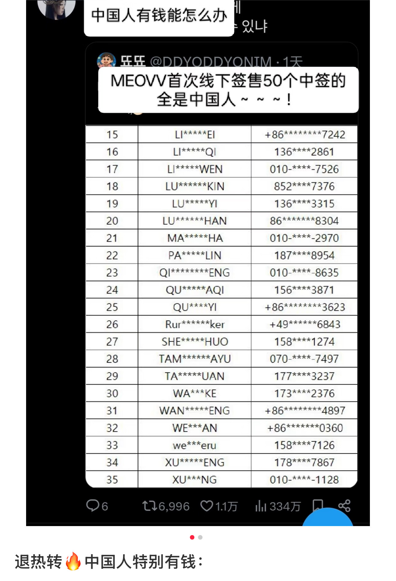 不是说共同富裕吗……​​​