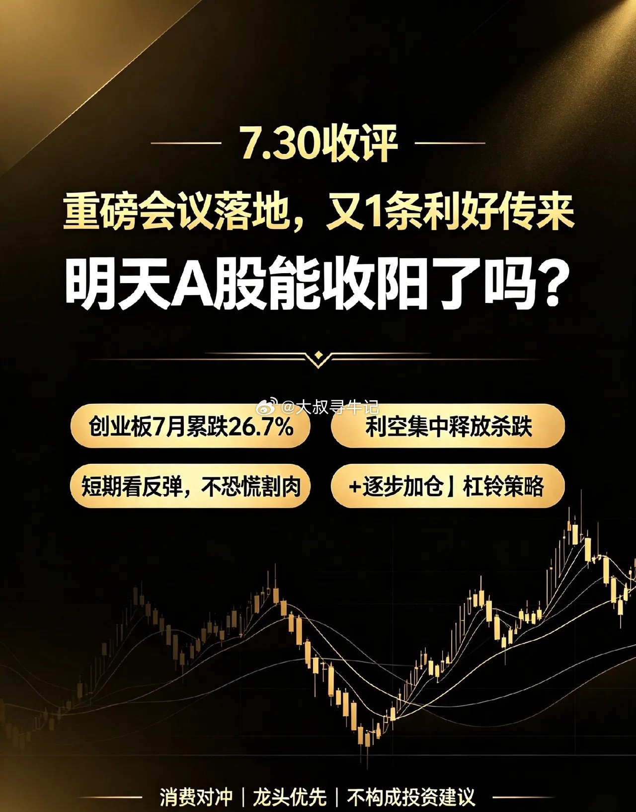 重磅会议落地,又1条利好传来,明天A股能收阳了吗？先检讨下，给大家说声抱歉，其实