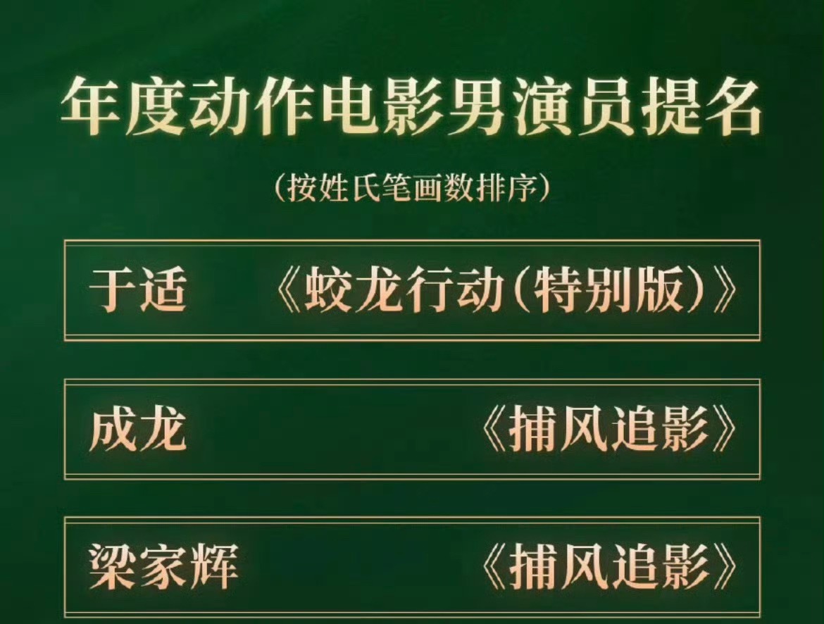 于适首届CMG中国电影盛典主持人，含金量还在不断上升