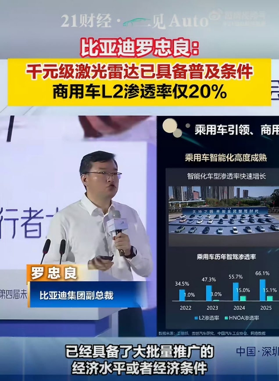 比亚迪罗忠良称千元级激光雷达已具备普及条件说实话12000的天神之眼B激光雷达版