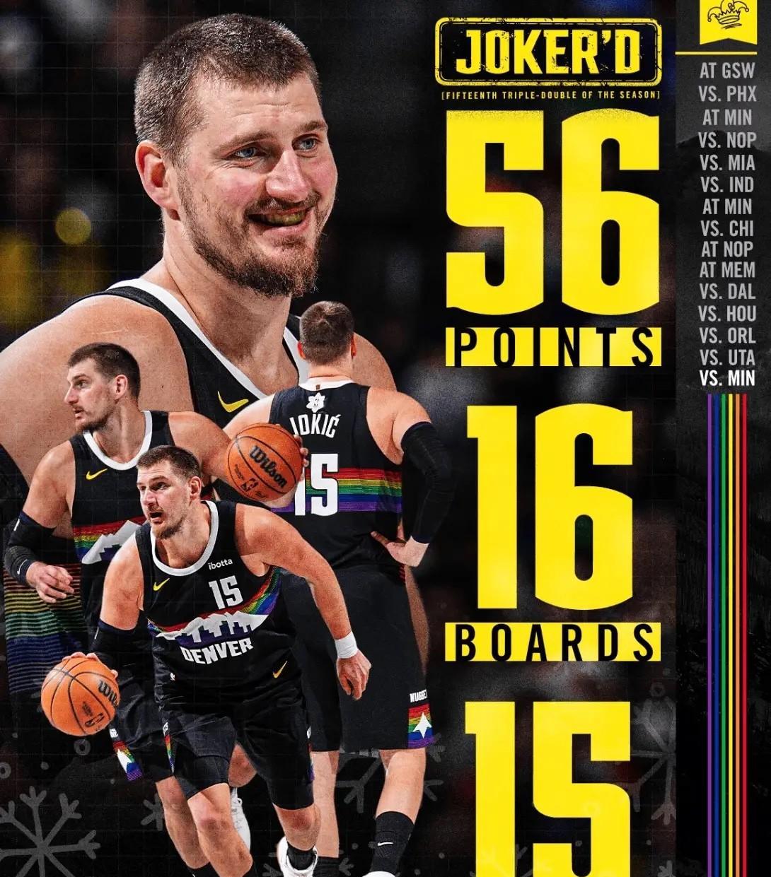 历史最伟大圣诞大战表演！约基奇今天打出了当年哈登的风采！NBA历史上第二次有