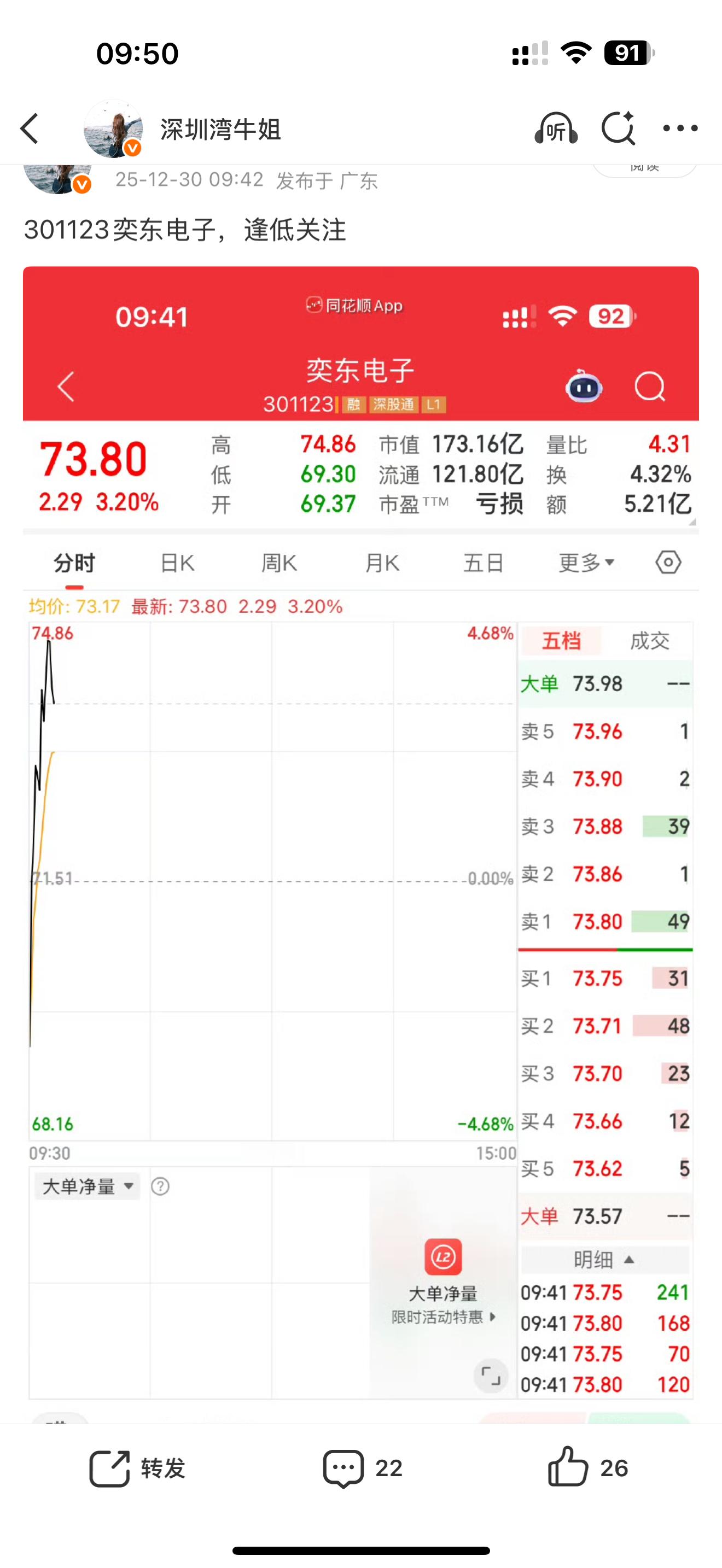 这也太快了吧，这就是牛姐的实力吗？发出去进去就吃肉了？来互动一波增加点牛气！继续