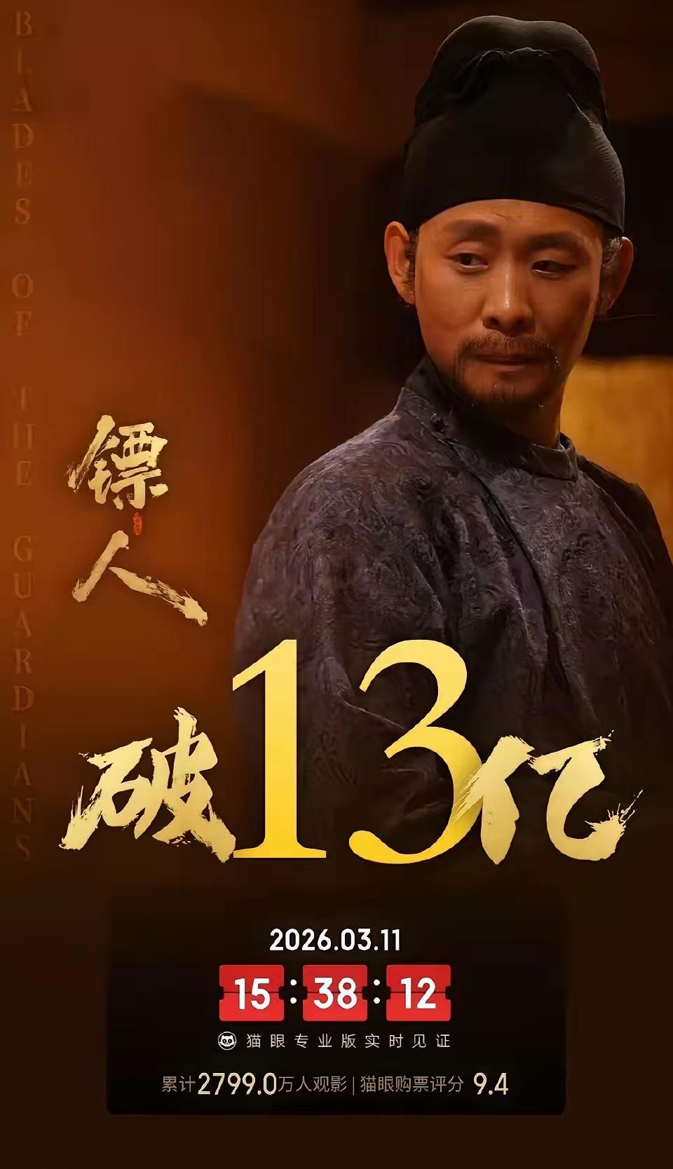 你有没有那种“魔怔”时刻？我最近就天天刷《镖人·风起大漠》的票房，跟当年死磕《海