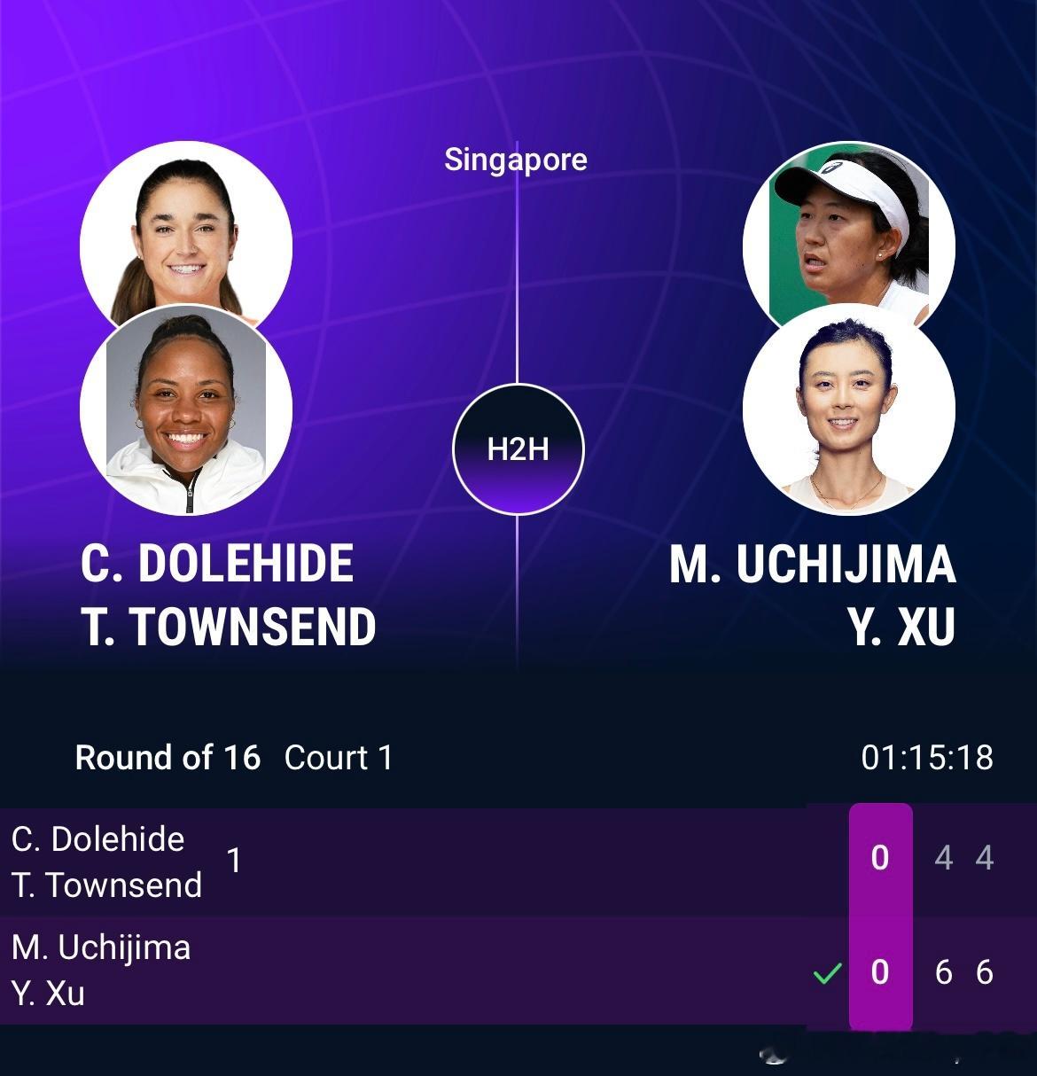 【WTA250】🇸🇬新加坡站女双首轮🇨🇳徐一璠/🇯🇵内岛萌夏6-4