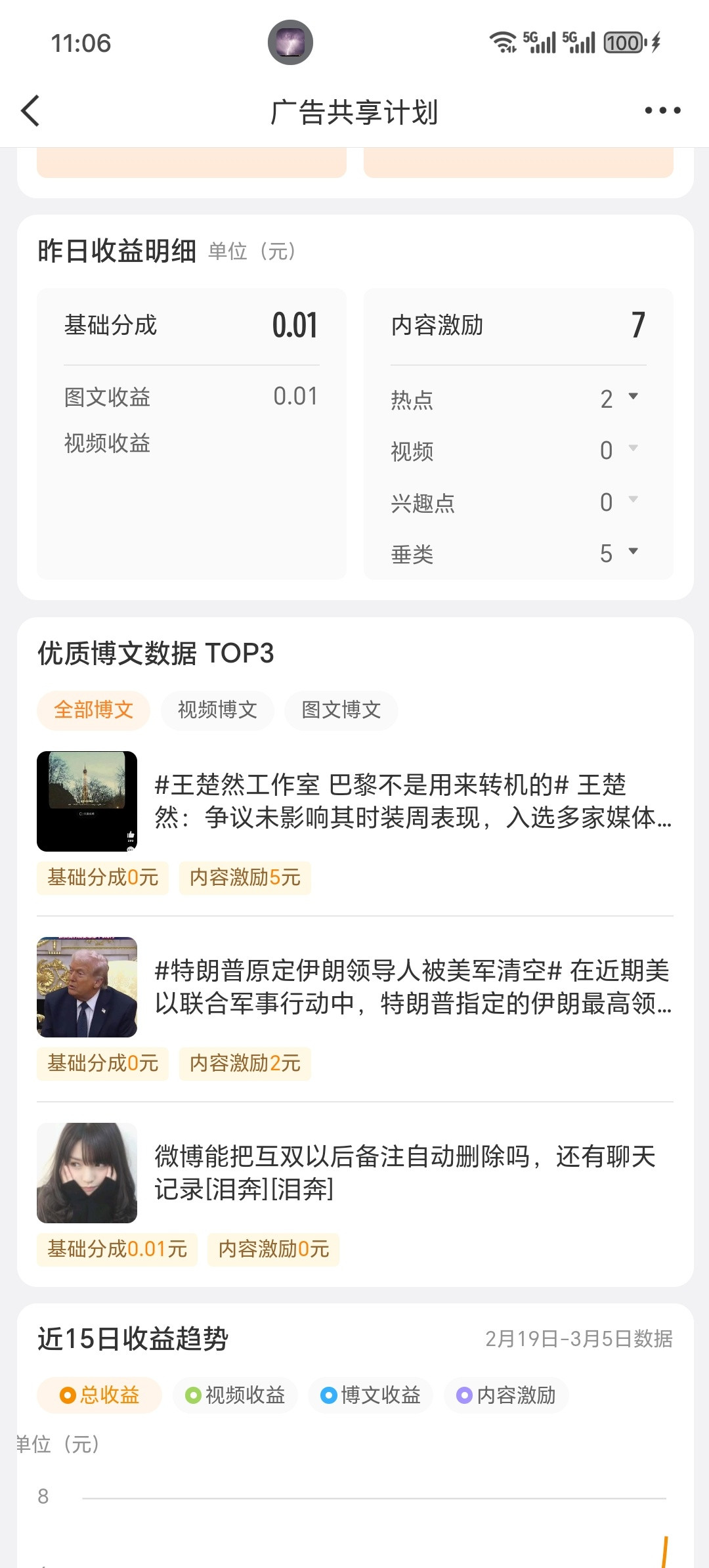 我靠终于有一条五块的
