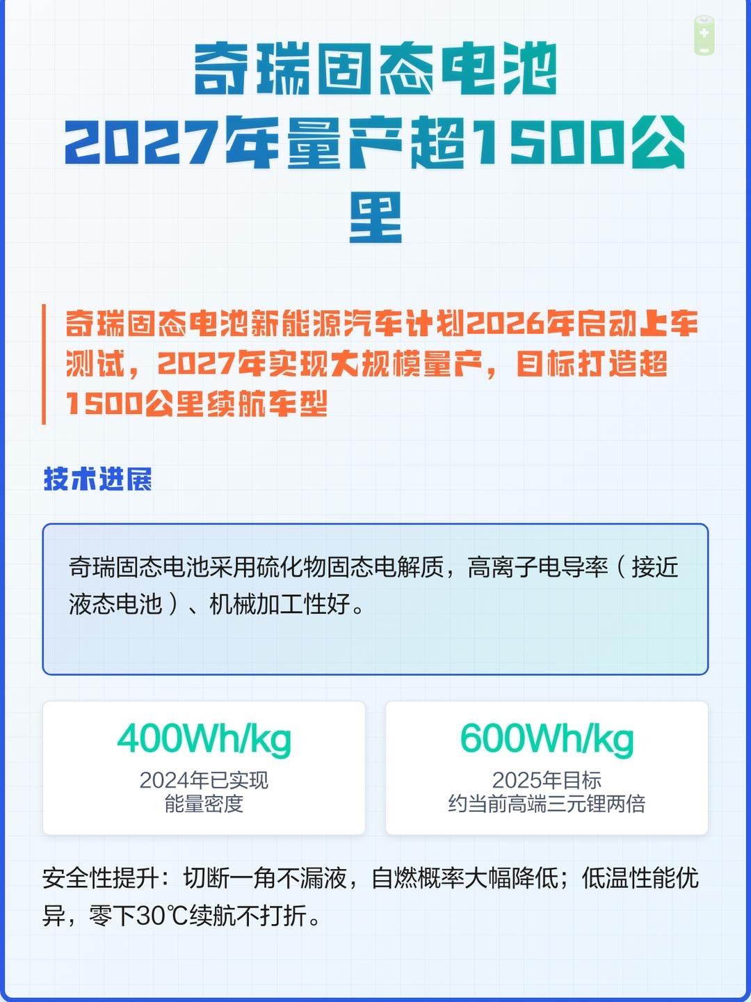 还在为比亚迪王传福二代刀片电池的液态续航天花板纠结？奇瑞董事长尹同跃直接甩出“王