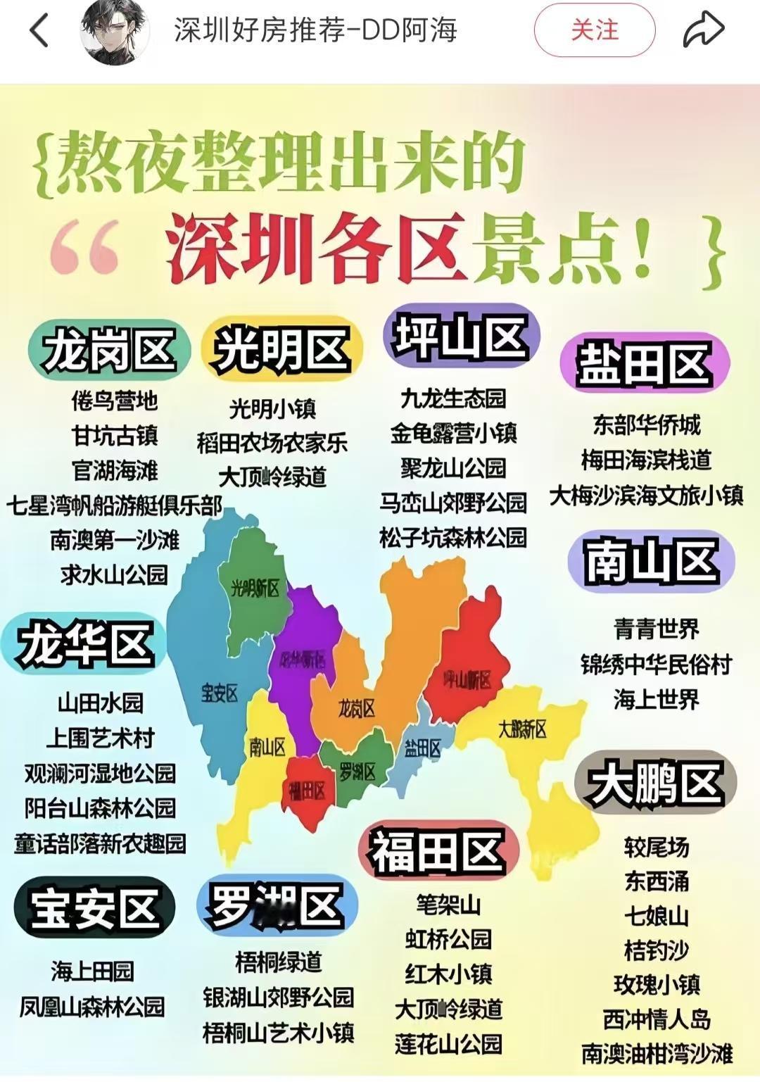 作为一个把深圳大街小巷走遍的旅游爱好者，看到这张深圳过去景点打卡地图之后，稍微进