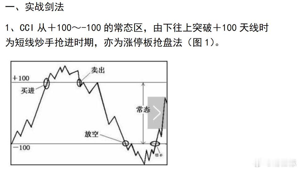 CCI指标选股法CCI中文译名为：随顺市势指标。本指标专门用以测量股价是否已超出