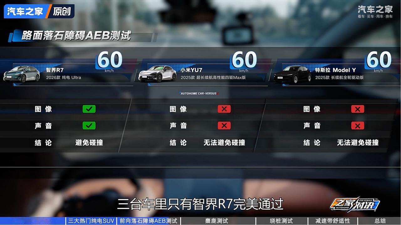 25万预算闭眼选？新款智界R7用实测成绩说话面对特斯拉ModelY与小米YU
