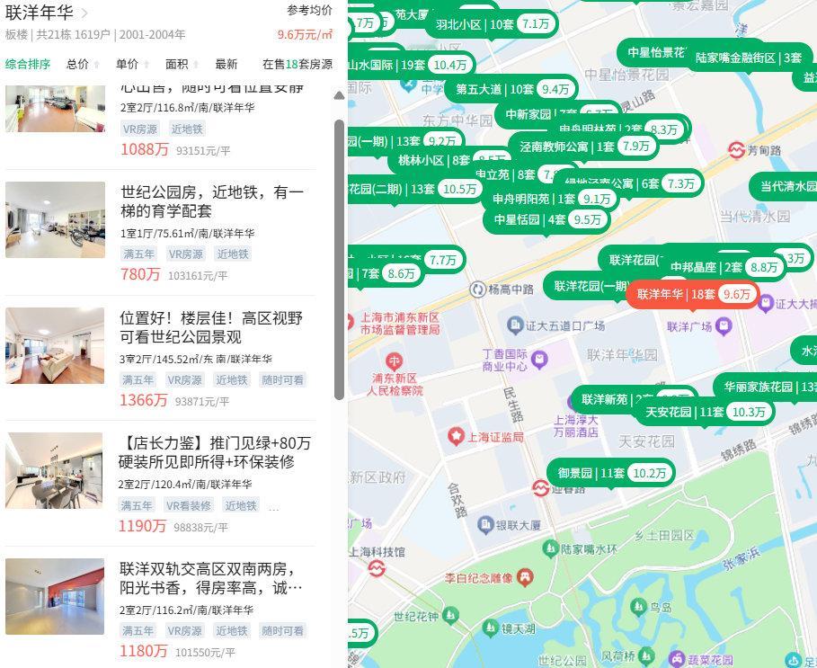 现在上海总价1000万以上的房子房价还在下跌，也是这些房子的房租实在太低了，让那些精英打工人觉得租房